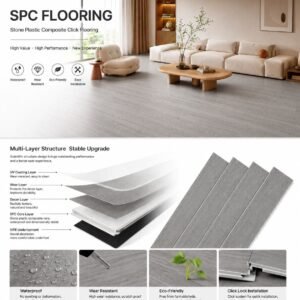 4mm/5mm/6mm/7mm/8mm/9mm/10mm Waterproof Luxury PVC/Plastic Vinyl Plank Tiles Interlock/Click Wood Grain Spc Flooring/ Floor