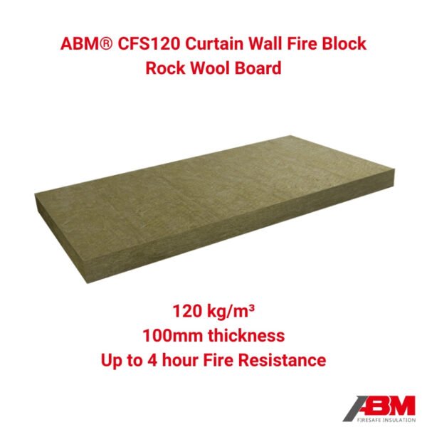 Abm® Cfs120 4 Hour Fire Resistant Fireproof Curtain Wall Fire Block Rock Wool Board Abm® Cfs120 4 Hour Fire Resistant Fireproof Curtain Wall Fire Block Rock Wool Board