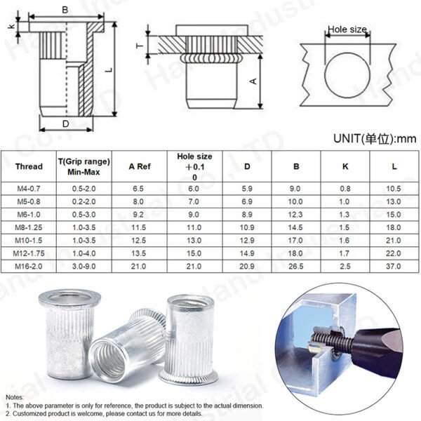 Al Flat Head Knurled Body M8 Rivet Nut 10mm with Open End Al Flat Head Knurled Body M8 Rivet Nut 10mm with Open End