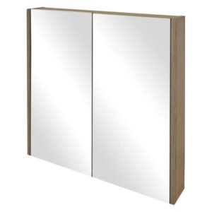 Denver Athena Alexandra Door Mirror Denver Athena Alexandra Door Mirror — Builders Store SA