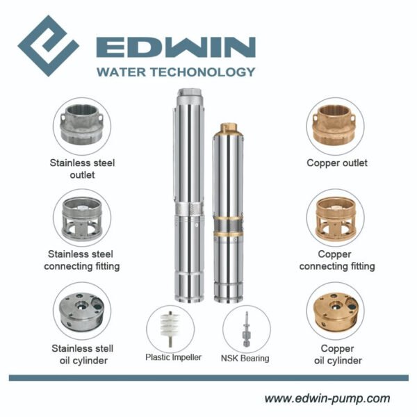 Durable Solar Deep Well Water Pump Eco-Friendly Immersible Booster Pump Bomba De Agua Sumergible Solar