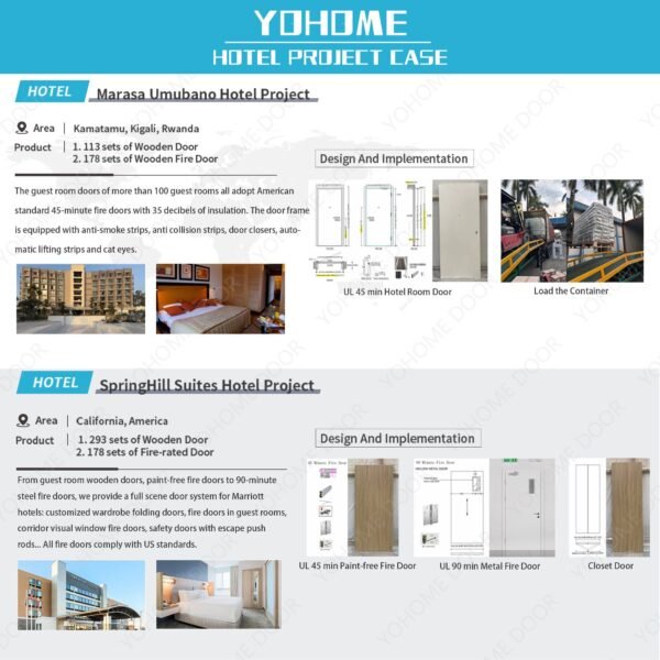 England Hotel En CE Compliant Fd30 Fd60 Fd90 Prehung Interior Wooden Fire Rated Door England Hotel En CE Compliant Fd30 Fd60 Fd90 Prehung Interior Wooden Fire Rated Door